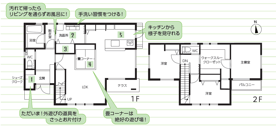 1階間取り図