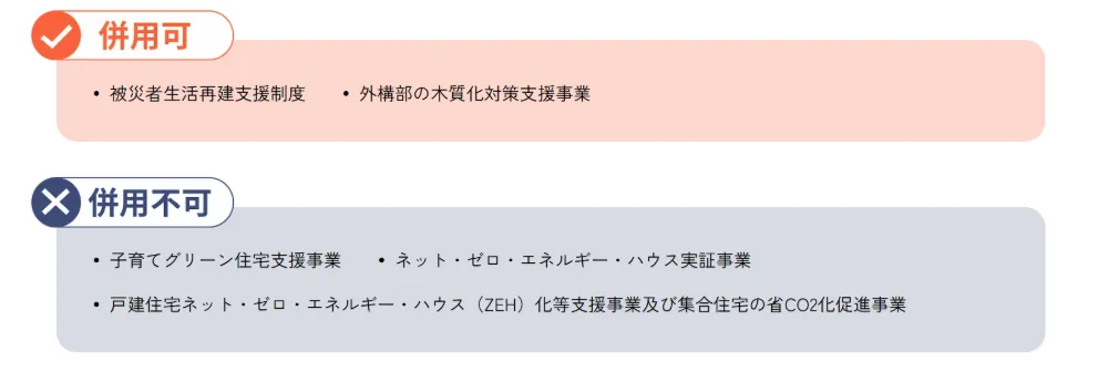 みらいエコ住宅2026事業（Me住宅2026）のご案内